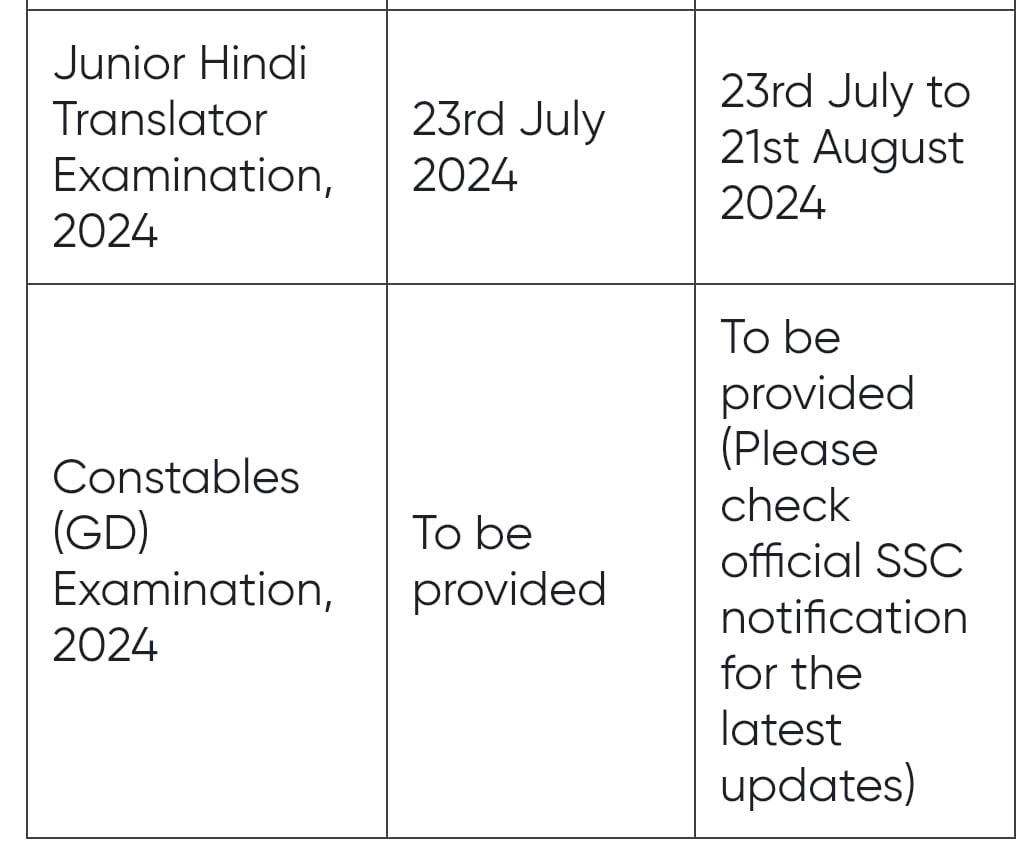 SSC Calendar 2024 Released, Check Out Latest Updates