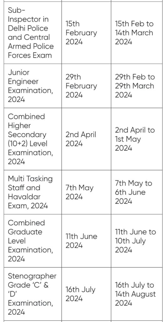 SSC Calendar 2024 Released, Check Out Latest Updates