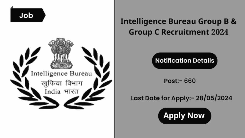 Intelligence Bureau Group B & Group C Recruitment 2024
