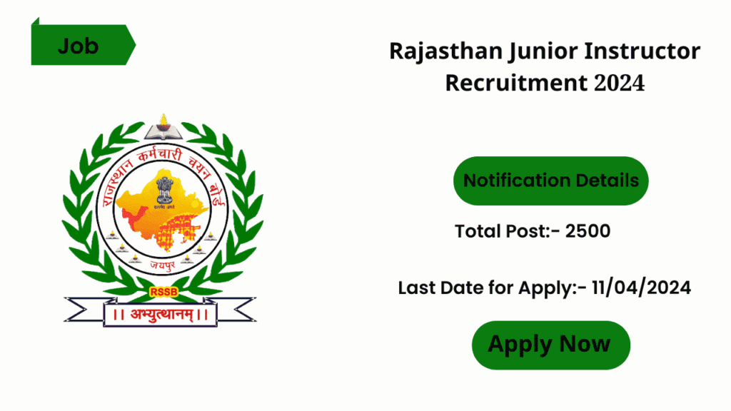 Rajasthan Junior Instructor Recruitment 2024